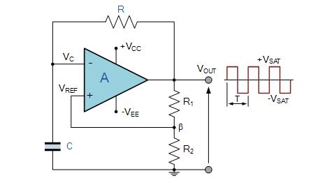 運(yùn)算放大器多諧振蕩器電路分析-KIA MOS管