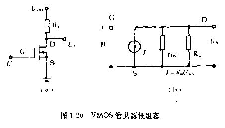 VMOS管基本電路組態(tài)共源極、共柵極、共漏極-KIA MOS管