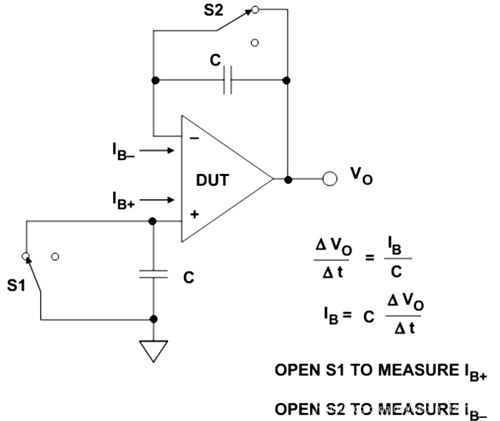 運(yùn)放 輸入偏置電流 測量