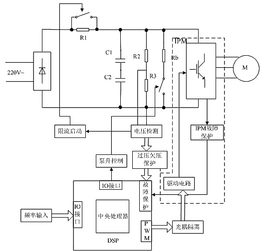 圖文分享變頻器的硬件電路設(shè)計(jì)-KIA MOS管