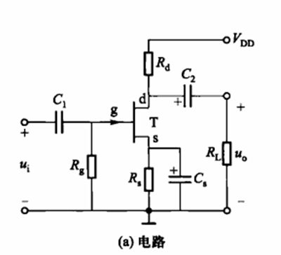 【圖文詳解】場效應(yīng)管的偏置電路及靜態(tài)分析-KIA MOS管