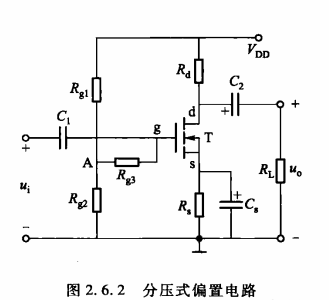 場(chǎng)效應(yīng)管 偏置電路 靜態(tài)