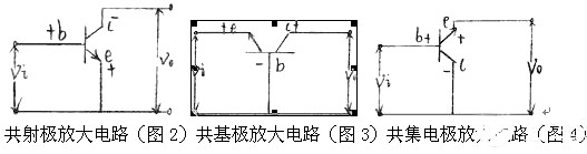 放大電路 正反饋負反饋