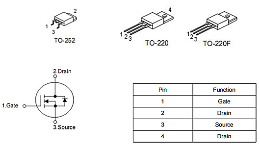 ?KIA超高壓MOSFET 1000-1500V，填補(bǔ)國(guó)內(nèi)空白-KIA MOS管