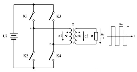 全橋式 變壓器 開關(guān)電源