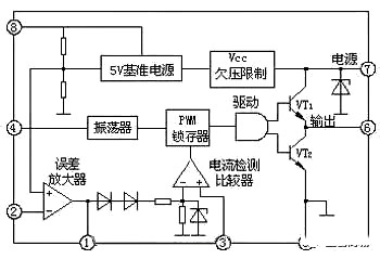 電源電路圖