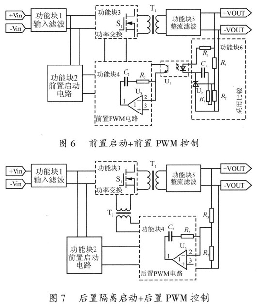 開關(guān)電源 穩(wěn)定性