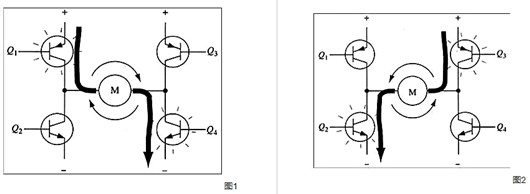 直流電機 驅(qū)動 H橋 MOS管