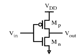 反相器 電路