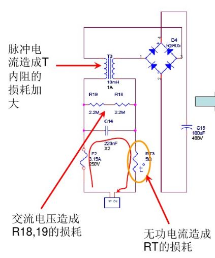 開關(guān)電源 損耗 改善