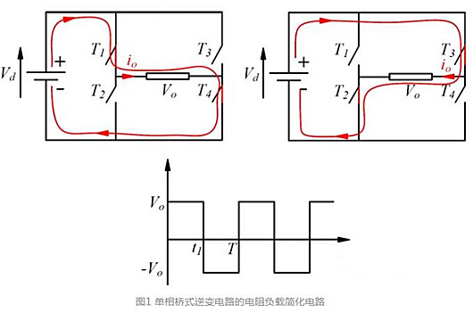 單相 逆變電路