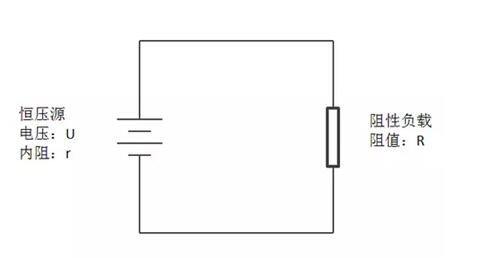 電路設(shè)計中的阻抗匹配詳解-KIA MOS管