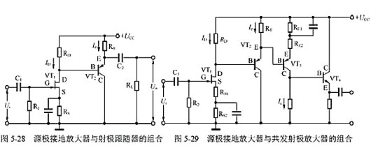 場效應(yīng)管 放大電路 放大器