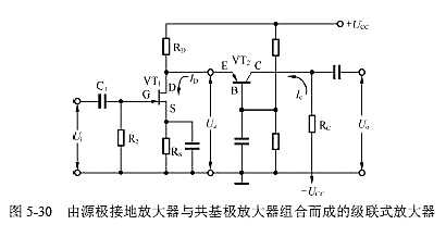 場效應(yīng)管 放大電路 放大器