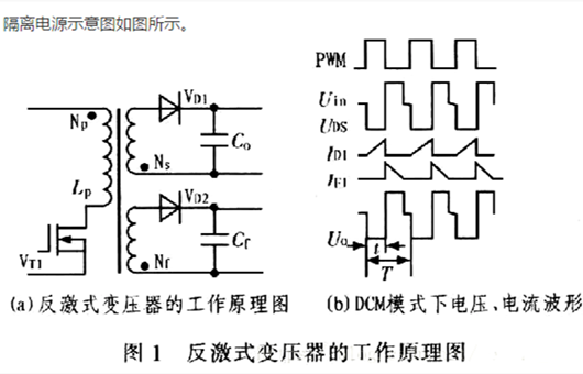 開關(guān)電源：隔離電源、非隔離電源如何選擇-KIA MOS管