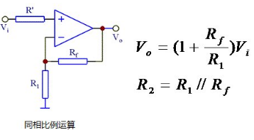 單電源運放 雙電源運放