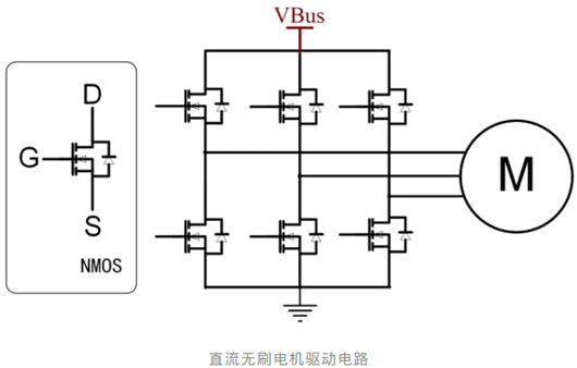 電機(jī)控制器MOS驅(qū)動圖文分享-KIA MOS管