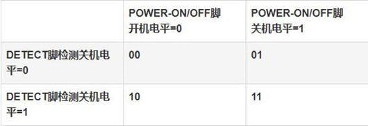 利用MOS管設(shè)計(jì)按鍵開(kāi)關(guān)機(jī)電路-KIA MOS管