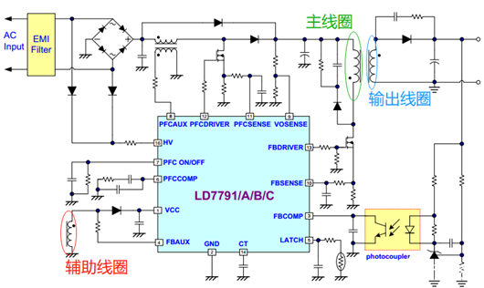 反激式拓撲電源原理、應(yīng)用圖文詳解-KIA MOS管