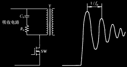 【硬件電路】RC吸收電路設(shè)計圖文-KIA MOS管