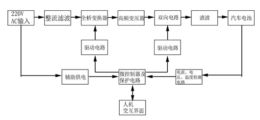 MOSFET 充電樁 電路