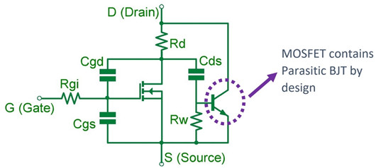 線性 MOSFET