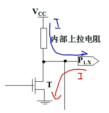 單片機 IO口 驅(qū)動