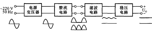 直流電源 電路