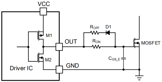 驅(qū)動(dòng) 誤開(kāi)通 MOSFET