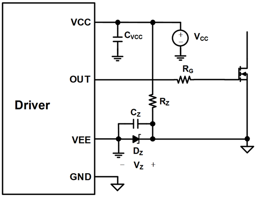 驅(qū)動(dòng) 誤開(kāi)通 MOSFET