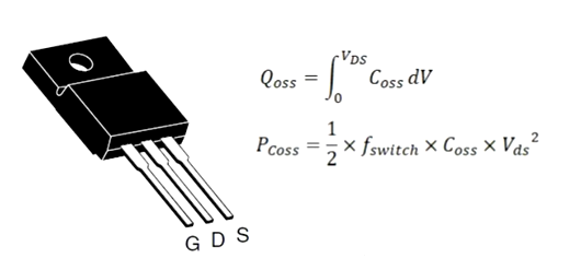MOS管驅(qū)動電路功率損耗如何計(jì)算？詳解-KIA MOS管