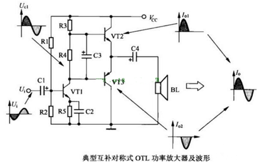 幾款OTL功率放大器電路圖分享-KIA MOS管