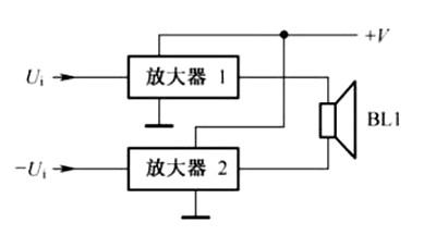 【實(shí)用電路】BTL功率放大器電路圖-KIA MOS管