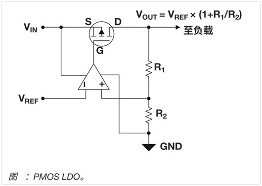 LDO分析：PMOS LDO和NMOS LDO-KIA MOS管