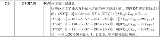 PWM 死區(qū) 計(jì)算