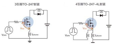 超級(jí)結(jié)MOSFET開關(guān)速度、導(dǎo)通損耗解決-KIA MOS管