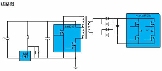 NCE新潔能NCEP02T11D參數(shù)資料 逆變器應(yīng)用-KIA MOS管