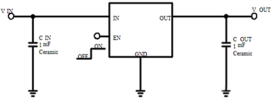 開(kāi)關(guān)電源為什么要加快放電功能？詳解-KIA MOS管