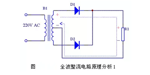 LLC諧振 同步整流