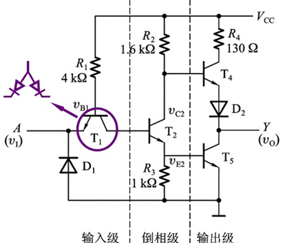 TTL反相器：TTL接地是高電平還是低電平？-KIA MOS管