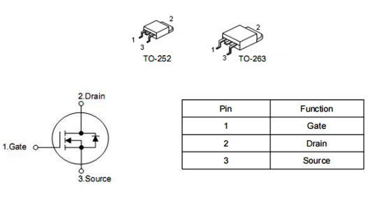 無刷電機、電源-MOS管80A 68V KNX3306B TO252/TO263-KIA MOS管