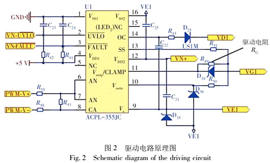 SiC MOSFET驅(qū)動(dòng)電路設(shè)計(jì)基礎(chǔ)及原理-KIA MOS管