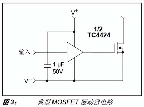 MOSFET驅(qū)動器 配置