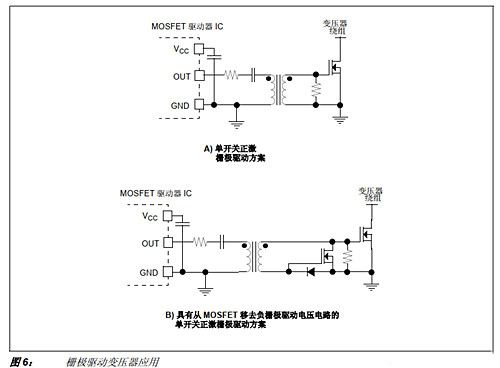 MOSFET驅(qū)動器 配置