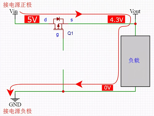 電路設(shè)計(jì)：使用MOS管實(shí)現(xiàn)防電源反接電路-KIA MOS管