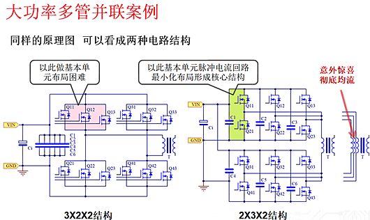 SiC MOSFET 大功率 并聯(lián)