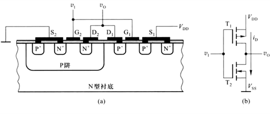 MOS管搭建反相器、傳輸門(mén)、與非門(mén)圖文-KIA MOS管