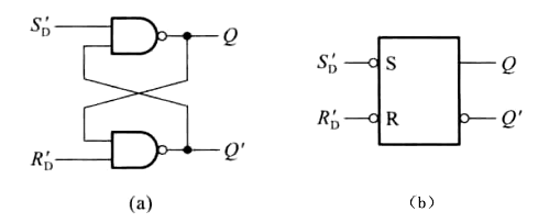 【數(shù)字電路】鎖存器、觸發(fā)器電路分享-KIA MOS管