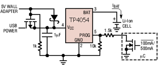 PMOS 電源 開關(guān)