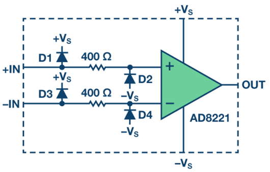 運算放大器電壓保護--ESD實現(xiàn)方案-KIA MOS管